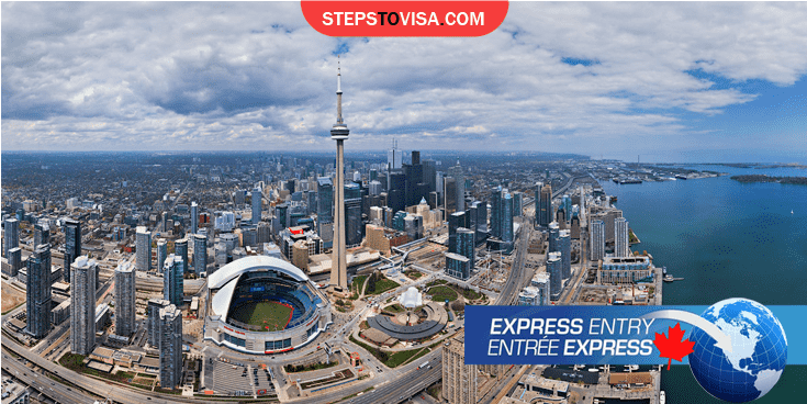 شرایط امتیاز بندی اکسپرس اینتری کانادا