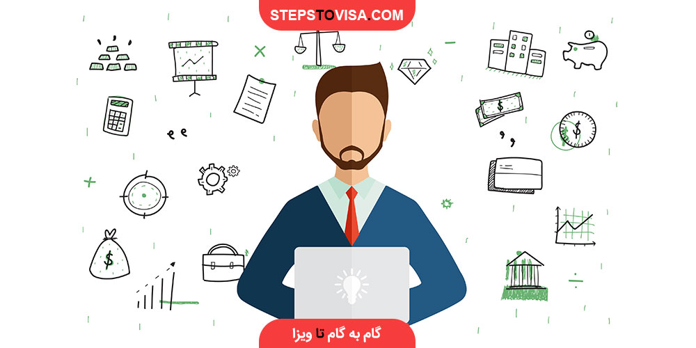 اقامت کانادا با سرمایه گذاری و کارآفرینی