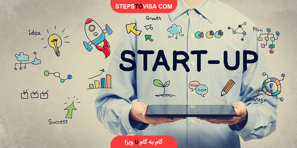 مهاجرت به کانادا از طریق استارت آپ